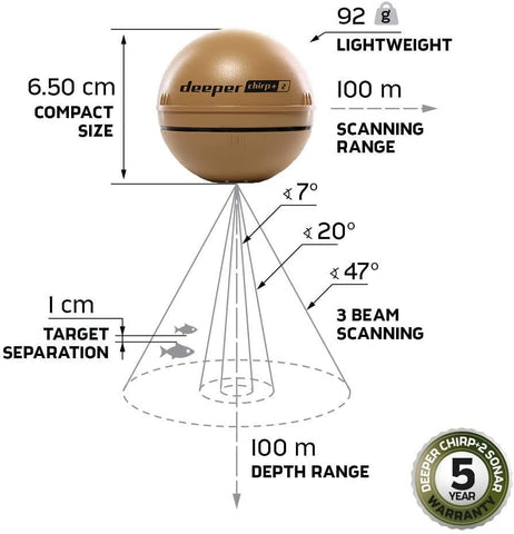 Deeper Smart Sonar CHIRP+ 2 Trophy Bundle